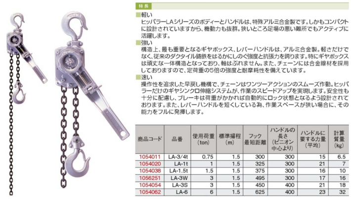 レバーブロック 株式会社梅島