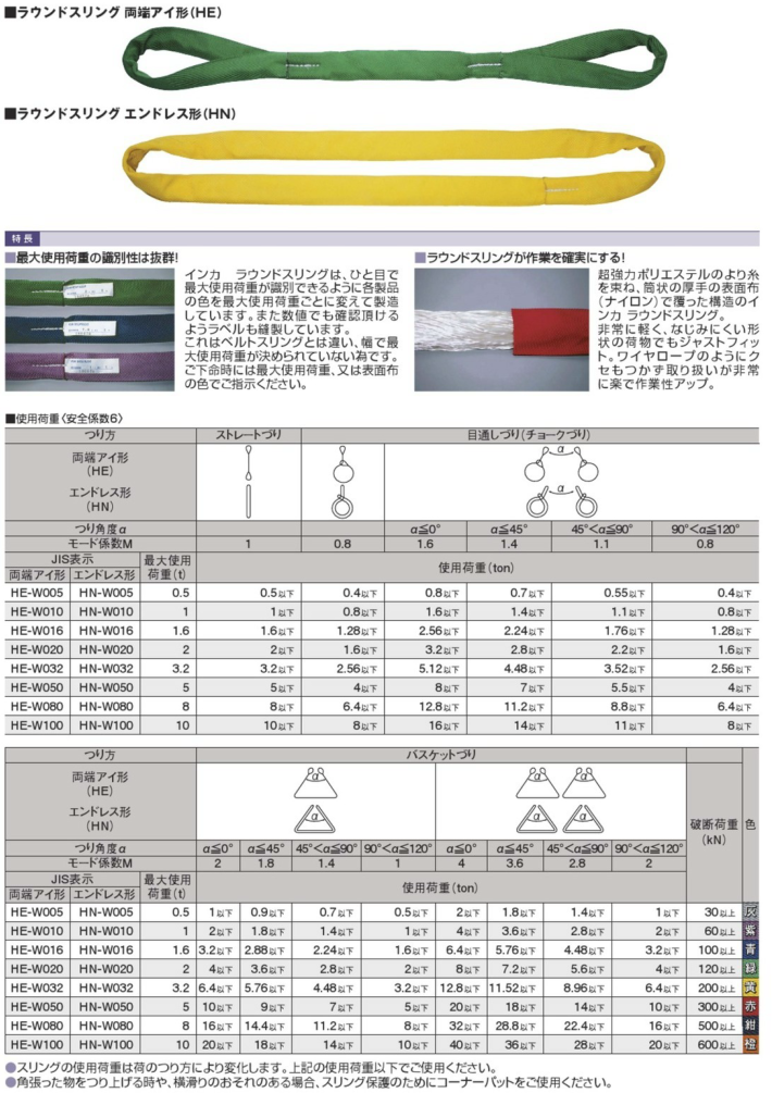 □大洋 インカ リフティングスリング JIS 3E-300×15M INK3E300X15